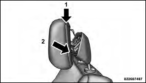 1 — Downward Movement