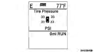 Tire Pressure Display