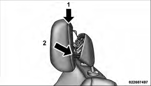 1 — Downward Movement