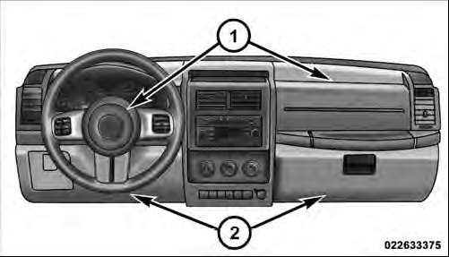 Advanced Front Air Bag And Knee Bolster Locations