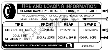 Tire and Loading Information Placard