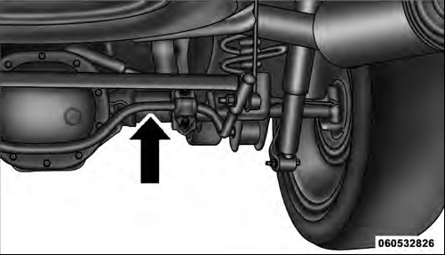 Rear Jacking Location