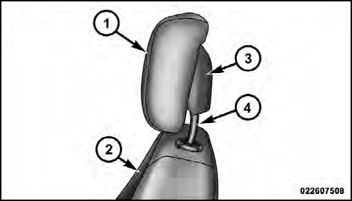 Active Head Restraint (AHR) Components