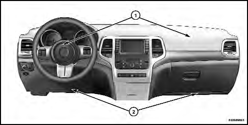 Advanced Front Air Bag And Knee Bolster Locations