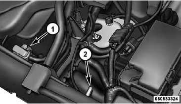 Remote Battery Posts