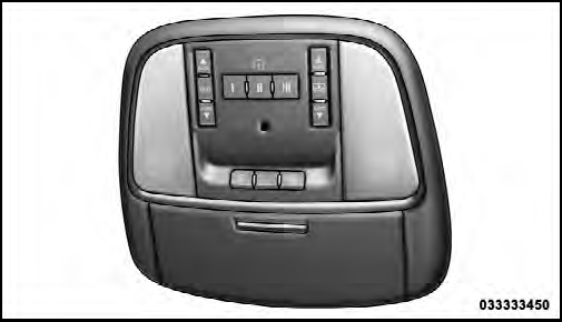 Overhead Console