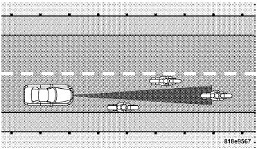 Stationary Objects And Vehicles