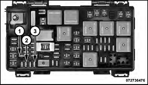 Power Outlet Fuse Locations