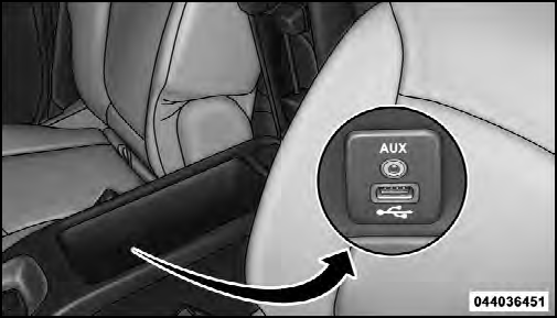Center Console USB/AUX Connector Port
