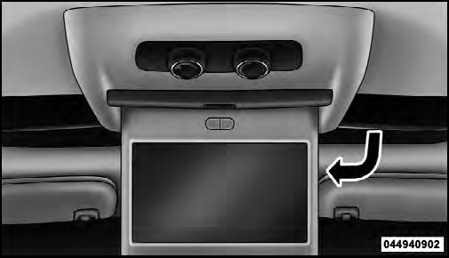 Overhead Video Screen