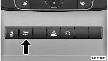 When To Use TOW/HAUL Mode :: Gear Ranges :: Automatic Transmission ::  Starting and operating :: Jeep Grand Cherokee Owners Manual :: Jeep Grand  Cherokee 