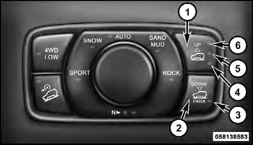 Selec-Terrain™ Switch