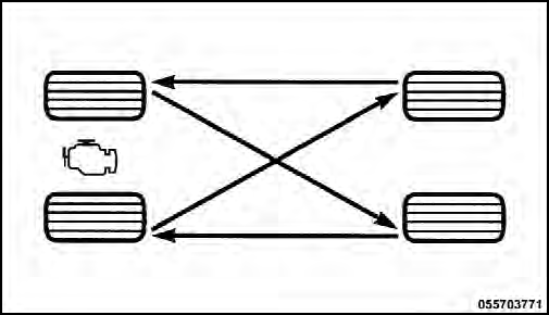 Tire Rotation Recommendations :: Starting and operating :: Jeep Grand  Cherokee Owners Manual :: Jeep Grand Cherokee 