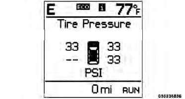 If the ignition switch is cycled, this sequence will repeat,