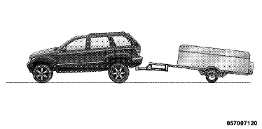 Improper Adjustment of Wei2ght-Distributing Hitch (Incorrect)