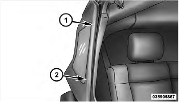 1 — Incorrect Insertion