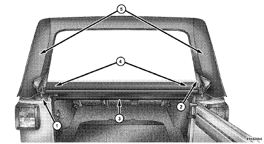 1 — Zipper Start