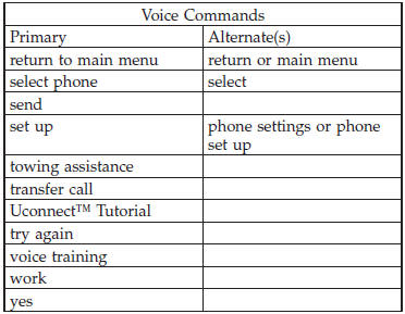 General Information