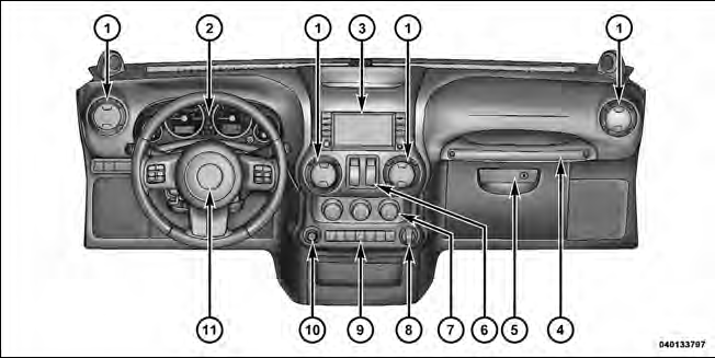 2 — Instrument Cluster