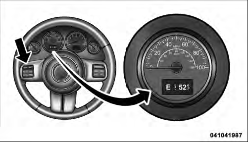 Electronic Vehicle Information Center (EVIC)