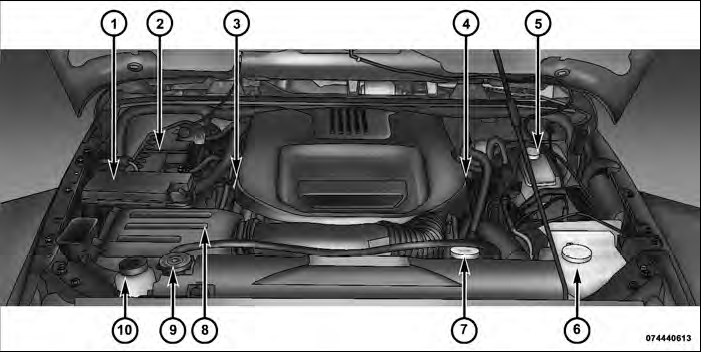 1 — Integrated Power Module (Fuses)