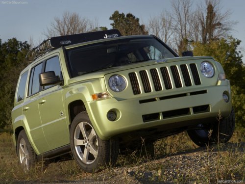 Jeep Patriot