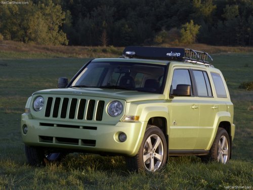 Jeep Patriot