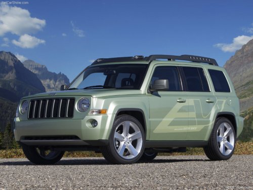 Jeep Patriot