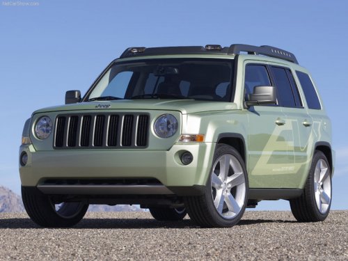 Jeep Patriot