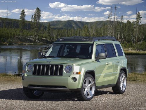 Jeep Patriot