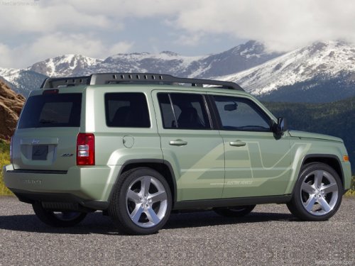 Jeep Patriot