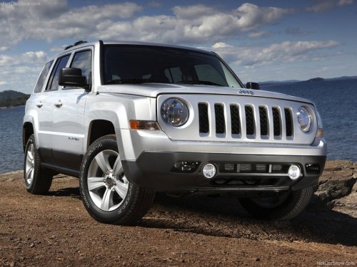 Jeep Patriot