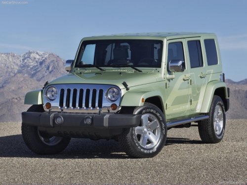 Jeep Wrangler unlimited