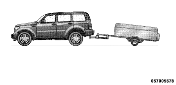 Improper Adjustment of Weight-Distributing Hitch (Incorrect)
