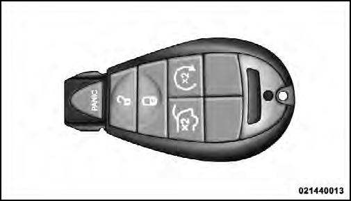 Key Fob With Five-Button RKE Transmitter