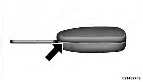 Separating RKE Transmitter Halves