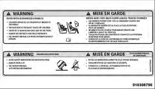 Rollover Warning Label