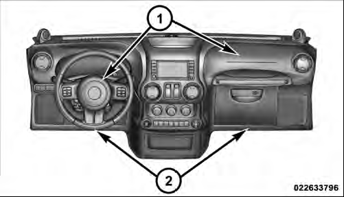 Advanced Front Air Bag And Knee Bolster Locations