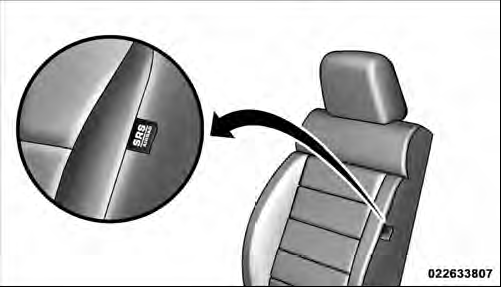 Supplemental Seat-Mounted Side Air Bag Location