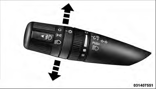 Turn Signal Operation