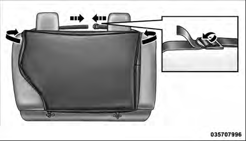 Front Panel(s) Installation