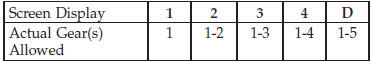 NOTE: To select the proper gear position for maximum deceleration (engine