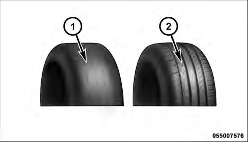 1 — Worn Tire 2 — New Tire