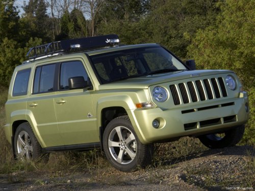 Jeep Patriot