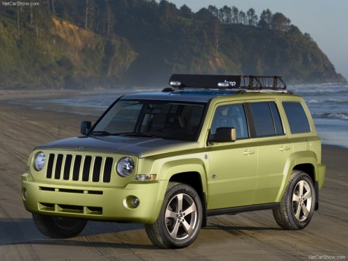 Jeep Patriot