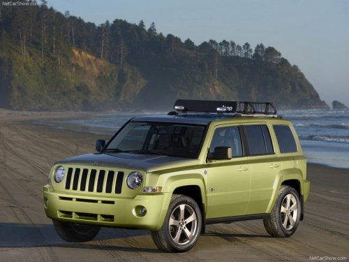 Jeep Patriot