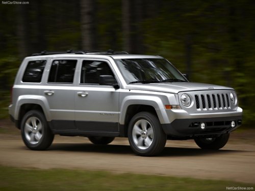 Jeep Patriot